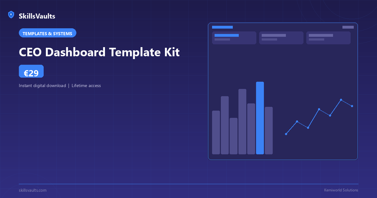 CEO Dashboard Template Kit